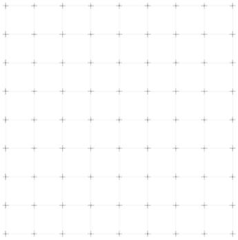 square dots